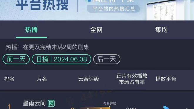 三球缺阵20场后4战场均26.5分4.8板6.3助3.3断 真实命中率63%